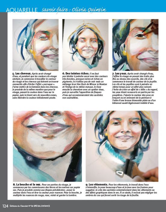 Peinture Faciale Peinture Faciale Et Corporelle Pour Enfants Palette De  Couleurs