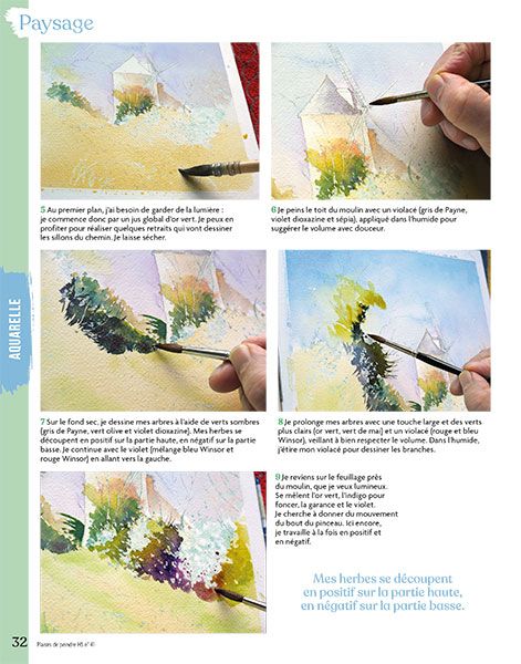 Comment peindre des fleurs de cerisier à l'aquarelle 